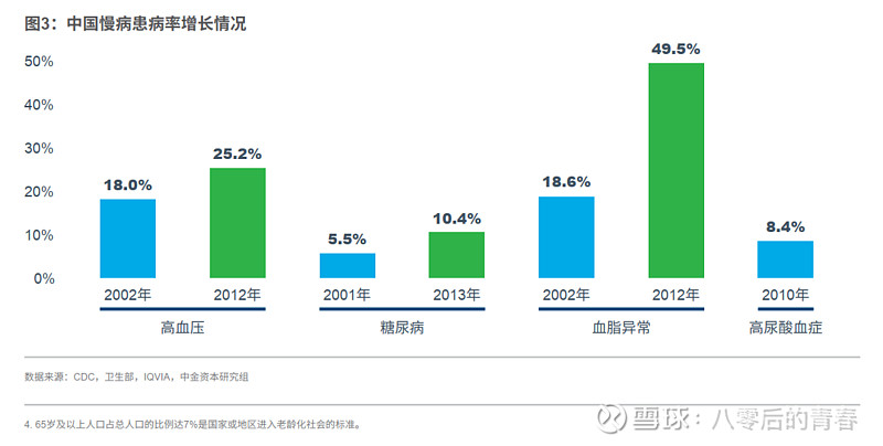 沈阳药房选购指南