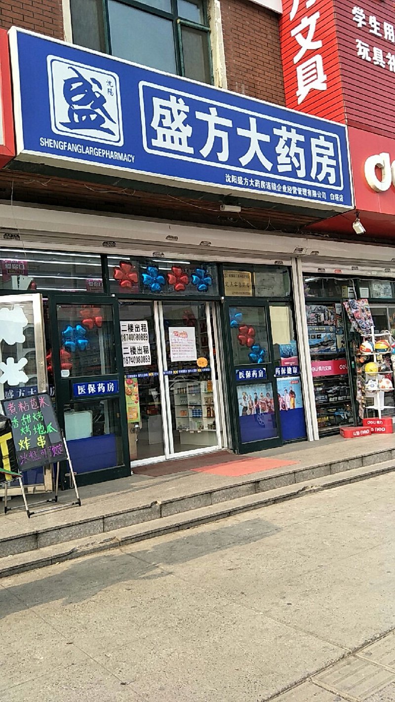 处方药行业的最新动态