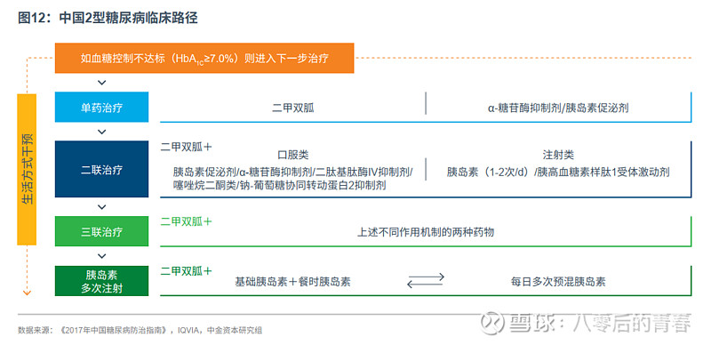 百济康大药房：健康护航的中坚力量